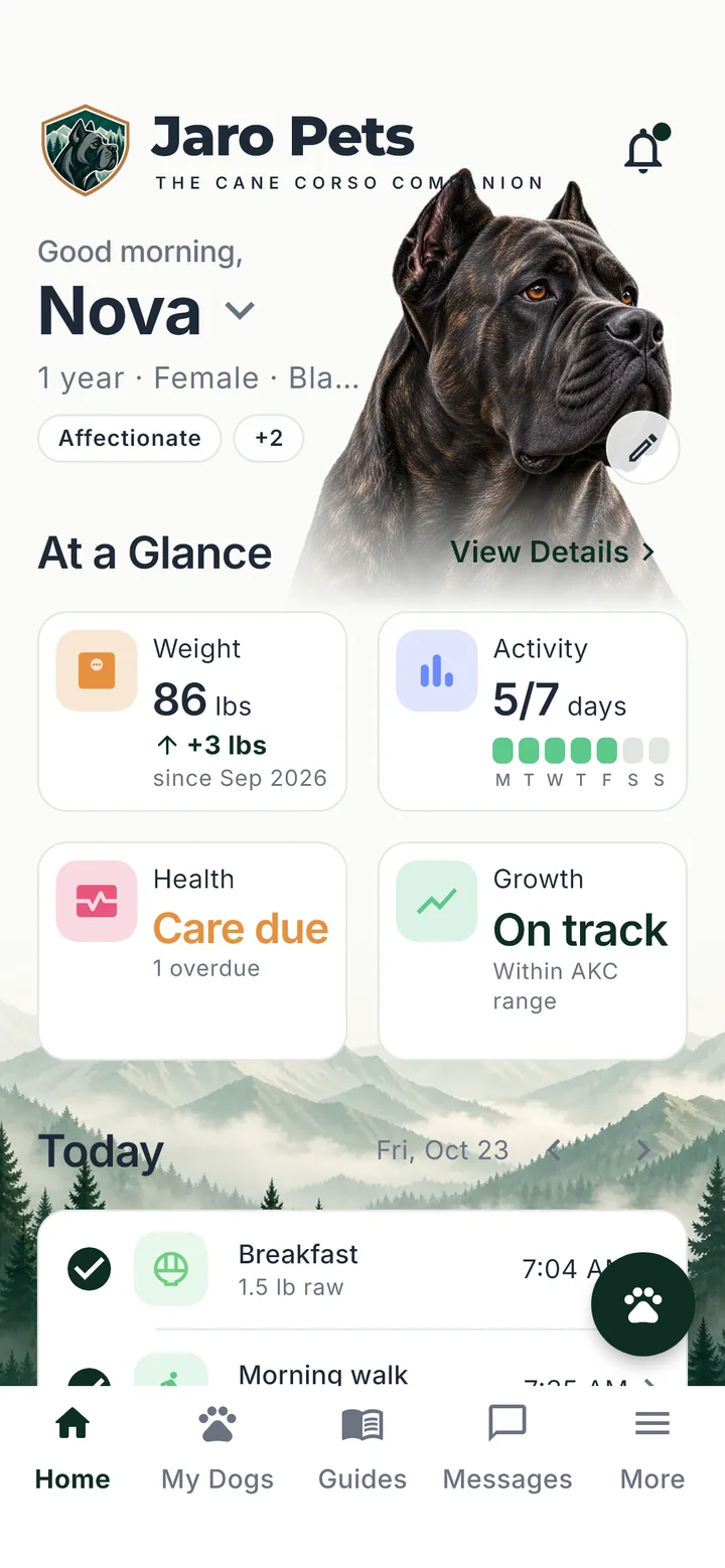 The owner app’s Home screen for a dog named Nova: weight 86 lbs, active five of seven days, one health item overdue, and growth on track within the AKC range.